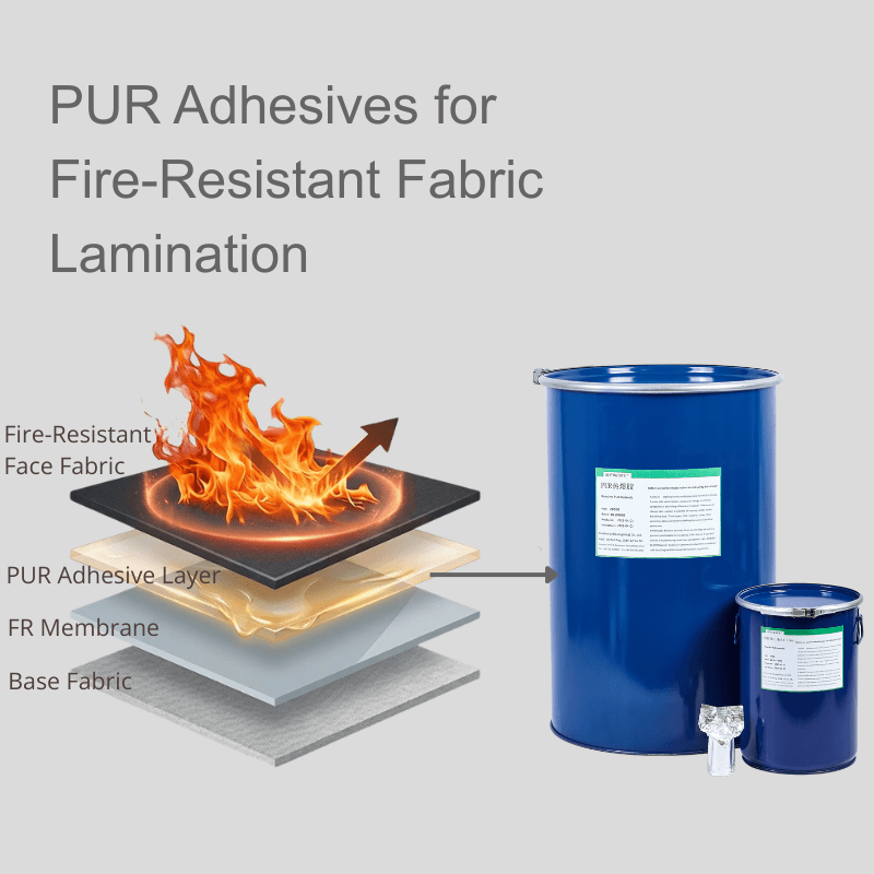 Fire-Resistant Fabric PUR Adhesives