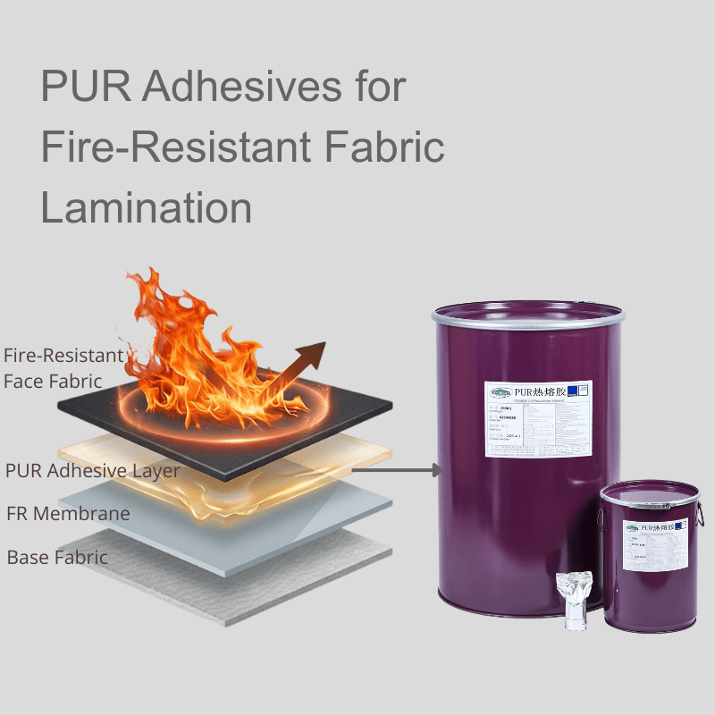 PUR Adhesives for  Fire-Resistant Fabric Lamination